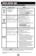 Preview for 9 page of FWE PST-16 Operating Instructions Manual