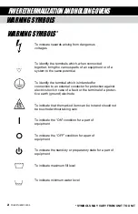 Preview for 2 page of FWE RH SERIES Operating Instructions Manual