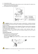 Предварительный просмотр 29 страницы FXA 501741206 Instruction Manual