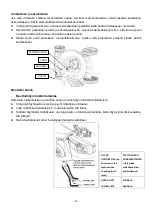 Предварительный просмотр 32 страницы FXA 501741206 Instruction Manual