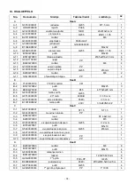 Предварительный просмотр 38 страницы FXA 501741206 Instruction Manual