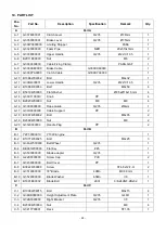 Предварительный просмотр 22 страницы FXA 501741208 Instruction Manual