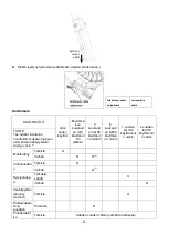 Предварительный просмотр 43 страницы FXA 501741208 Instruction Manual