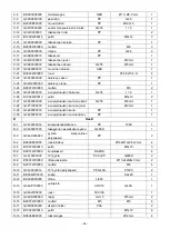 Предварительный просмотр 48 страницы FXA 501741208 Instruction Manual