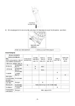 Предварительный просмотр 69 страницы FXA 501741208 Instruction Manual