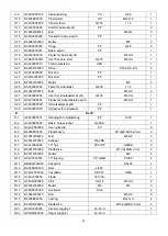 Предварительный просмотр 74 страницы FXA 501741208 Instruction Manual