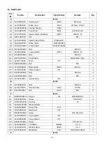 Предварительный просмотр 21 страницы FXA 501741209 Instruction Manual