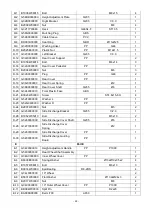 Предварительный просмотр 22 страницы FXA 501741209 Instruction Manual