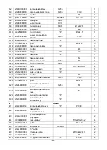 Предварительный просмотр 45 страницы FXA 501741209 Instruction Manual