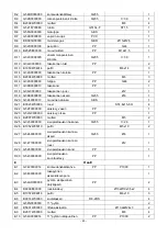 Предварительный просмотр 45 страницы FXA 501741290 Instruction Manual