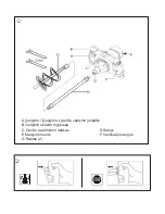 Preview for 81 page of FXA 501815000 Manual