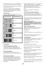 Предварительный просмотр 42 страницы FXA 502109989 Instruction Manual