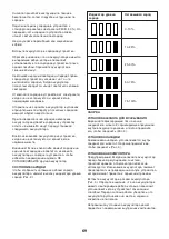 Предварительный просмотр 69 страницы FXA 502109989 Instruction Manual