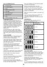 Предварительный просмотр 16 страницы FXA 502197598 Instruction Manual