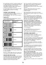 Предварительный просмотр 33 страницы FXA 502197598 Instruction Manual