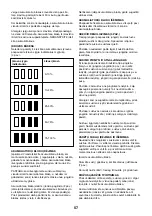 Предварительный просмотр 57 страницы FXA 502197598 Instruction Manual