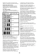 Предварительный просмотр 66 страницы FXA 502197598 Instruction Manual