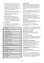 Предварительный просмотр 39 страницы FXA 502208579 Instruction Manual