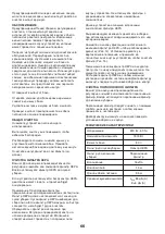 Предварительный просмотр 66 страницы FXA 502208579 Instruction Manual