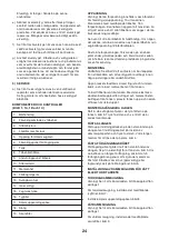 Предварительный просмотр 24 страницы FXA 502208640 Instruction Manual