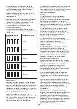 Предварительный просмотр 74 страницы FXA 502231653 Instruction Manual