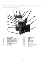 Предварительный просмотр 72 страницы FXA 502296337 Instruction Manual