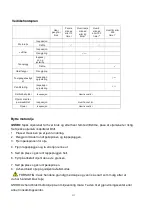 Предварительный просмотр 113 страницы FXA 502296337 Instruction Manual