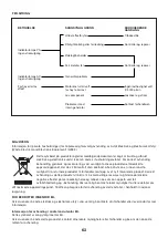 Preview for 63 page of FXA 502313382 Instruction Manual