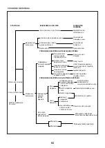 Preview for 93 page of FXA 502313382 Instruction Manual