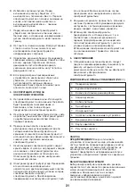 Предварительный просмотр 31 страницы FXA 6438313209188 Instruction Manual