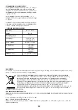 Предварительный просмотр 28 страницы FXA 6438313209201 Instruction Manual