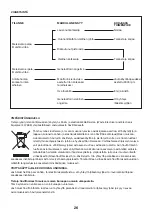 Preview for 26 page of FXA FXA501575751 Instruction Manual