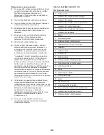 Предварительный просмотр 23 страницы FXA FXA92502 Instruction Manual