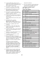 Preview for 81 page of FXA FXA92502 Instruction Manual