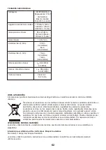 Предварительный просмотр 62 страницы FXA FXAGY0081 Instruction Manual