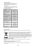 Preview for 88 page of FXA FXAJ0G-ZP-185Li-JD Instruction Manual