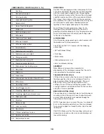 Preview for 13 page of FXA FXAJ1XL-DU11-210 Instruction Manual