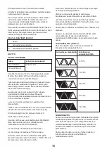 Предварительный просмотр 82 страницы FXA FXAJD5083 Instruction Manual