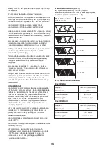 Предварительный просмотр 117 страницы FXA FXAJD5083 Instruction Manual