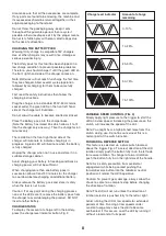 Предварительный просмотр 172 страницы FXA FXAJD5083 Instruction Manual