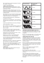 Предварительный просмотр 196 страницы FXA FXAJD5083 Instruction Manual