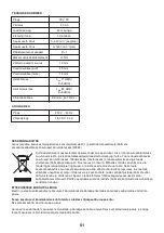 Предварительный просмотр 215 страницы FXA FXAJD5083 Instruction Manual