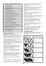 Предварительный просмотр 54 страницы FXA FXAJD5385 Instruction Manual