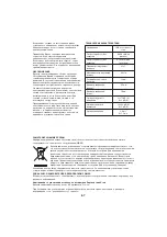 Preview for 67 page of FXA FXAJD6310-A Instruction Manual