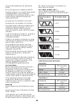 Предварительный просмотр 27 страницы FXA FXAJDB180Li Manual