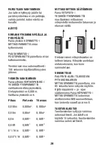 Preview for 28 page of FXA FXAMLD50 Instruction Manual