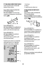 Preview for 32 page of FXA FXAMLD50 Instruction Manual