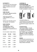 Preview for 66 page of FXA FXAMLD50 Instruction Manual