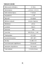 Preview for 95 page of FXA FXAMLD50 Instruction Manual