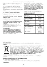 Предварительный просмотр 84 страницы FXA FXAYT4394-03 Instruction Manual